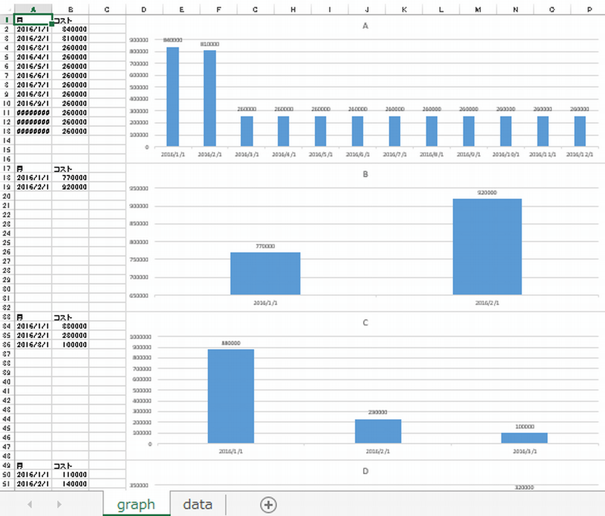 EXCEL��ʃO���t�ꊇ�쐬�}�N��2