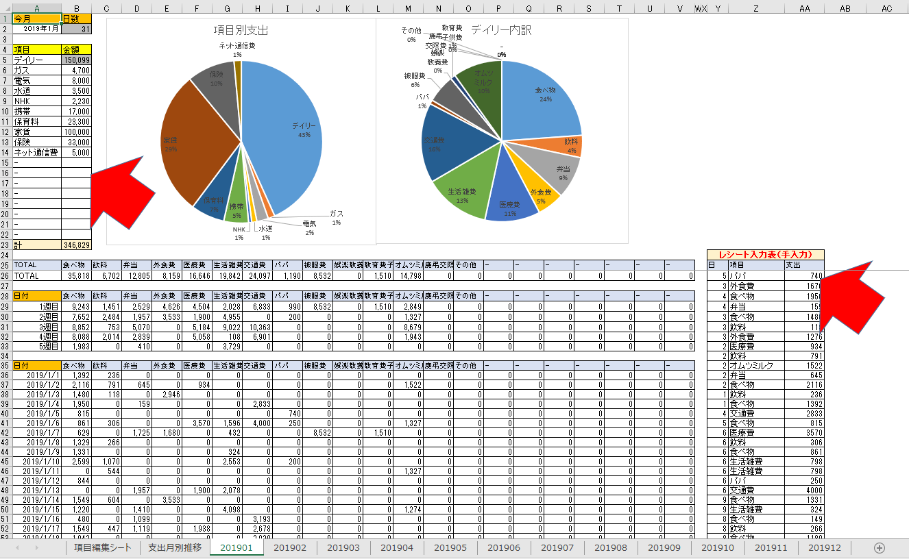 �G�N�Z���ƌv��3