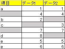 �󔒖��߂��