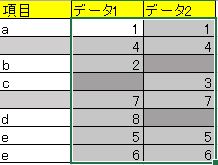 �󔒖��߂��2