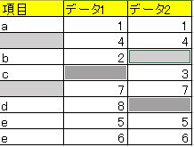 �󔒖��߂��5