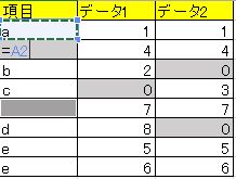 �󔒖��߂��8