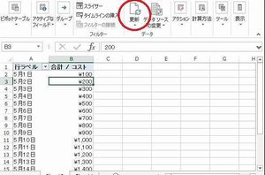 �s�{�b�g �X�V�O