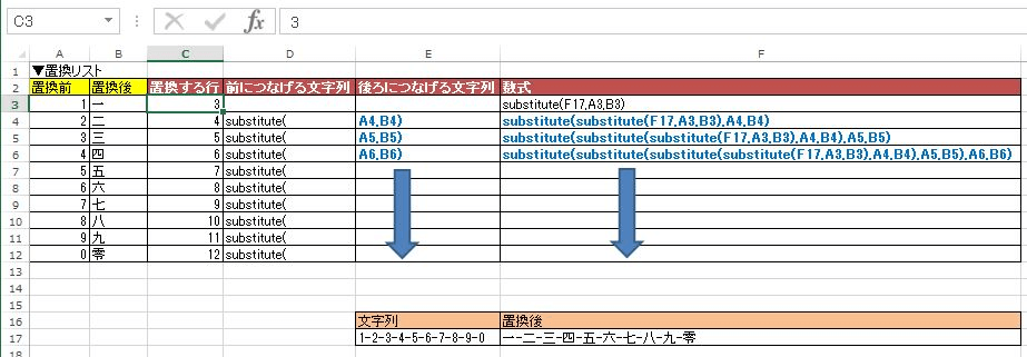 SUBSTITUTE�֐� �����u��3