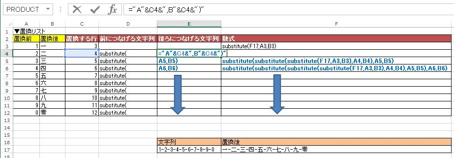 SUBSTITUTE�֐� �����u��4