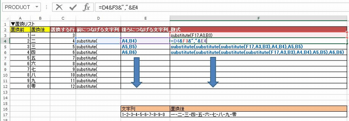 SUBSTITUTE�֐� �����u��5