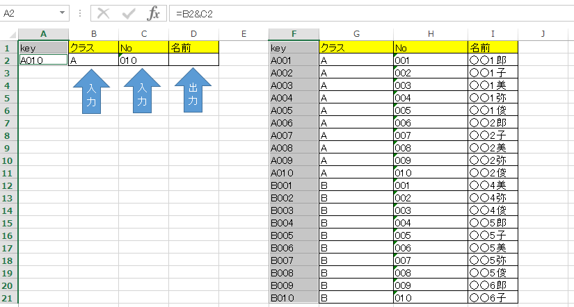 SUMPRODUCT ������2