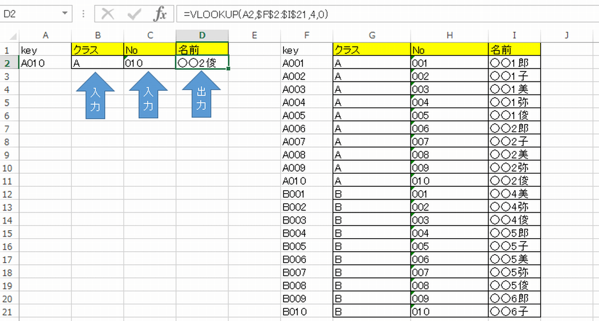 SUMPRODUCT ������3