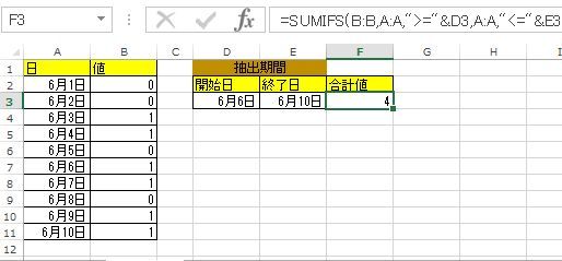 SUMIFS ���ԏW�v3